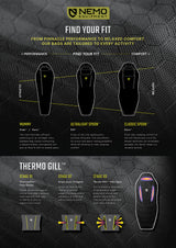 Nemo Sleeping Bag - Riff 24 Mens 15R