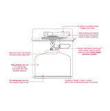 Primus Stove - Essential Trail