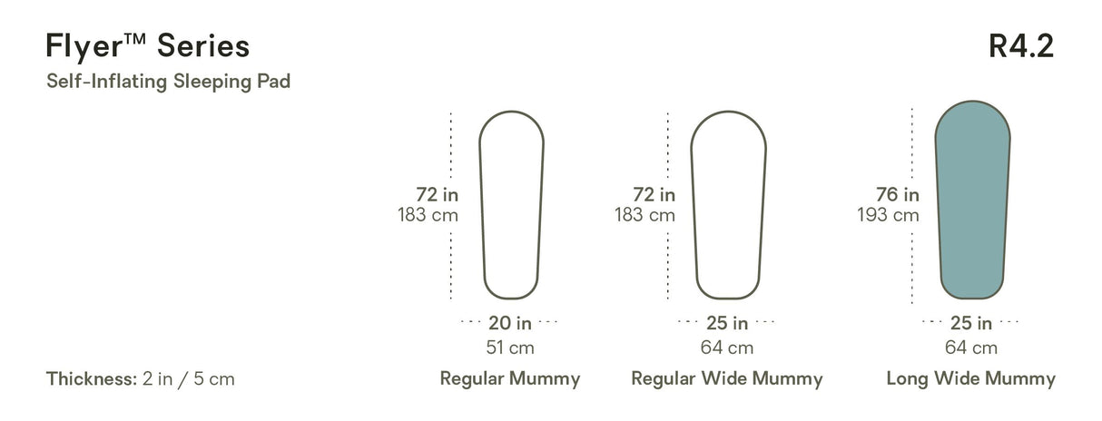 Nemo Sleeping Pad - Flyer Reg Wide Mummy (S)