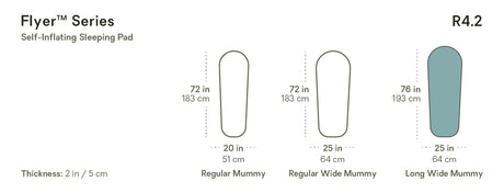Nemo Sleeping Pad - Flyer Reg Wide Mummy (S)