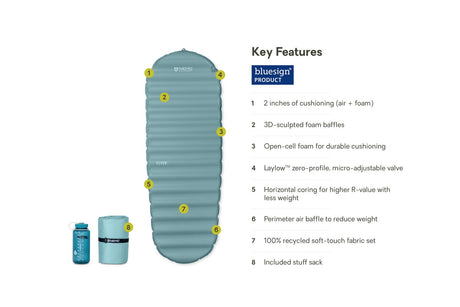 Nemo Sleeping Pad - Flyer Reg Wide Mummy (S)