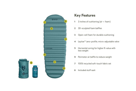 Nemo Sleeping Pad - Flyer Cloud Reg Wide Mummy (S)