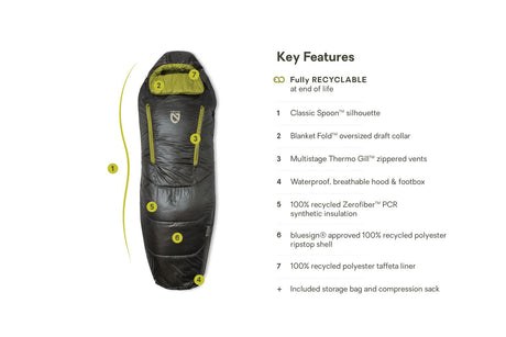 Nemo Sleeping Bag - Forte S26 Mens 35R (S), Chimera/Birch Bud