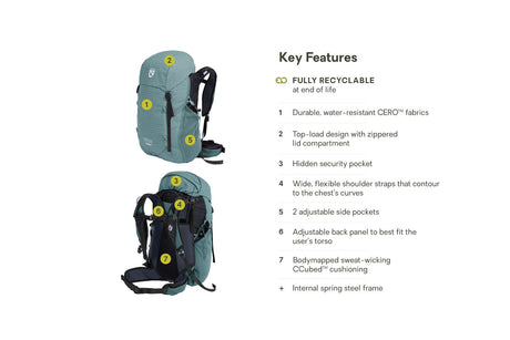 Nemo Backpack - Resolve Overnight W 35L (S)