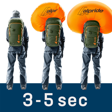Deuter Alproof Tour 38+5 - with E2