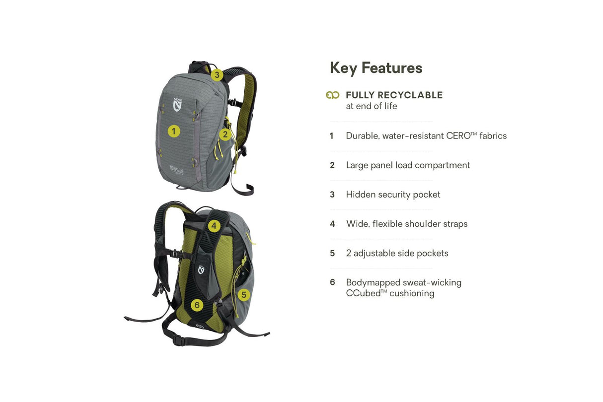 Nemo Backpack - Resolve Day 15L (S)