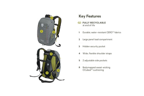 Nemo Backpack - Resolve Day 15L (S)