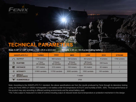 Fenix Flashlight PD35 V3.0